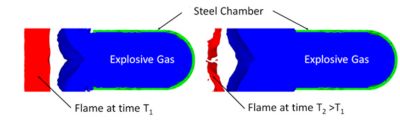 simulation-proves-fighting-fire-fiery-explosions-possible-1.jpg