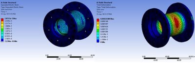 simulation-shell-eco-marathon-fuel-efficiency-vit-4.png