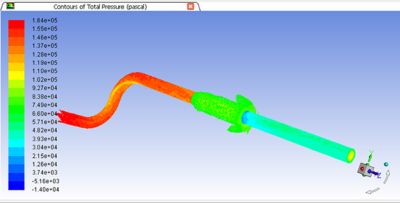 simulation-shell-eco-marathon-fuel-efficiency-vit-5.png