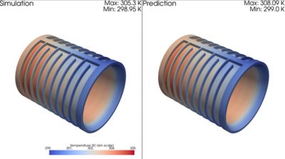 simulation-vs-prediction