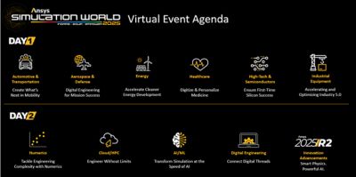simulation-world-2025-agenda.png