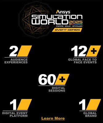 simulation-world-2025-numbers