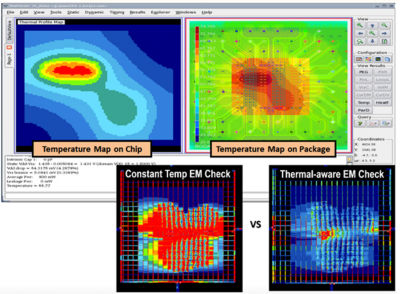 Example of thermal-aware electromigration (EM) analysis for filtering EM hotspots that need to be fixed 