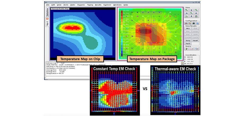 Example of thermal-aware electromigration (EM) analysis for filtering EM hotspots using Ansys PowerArtist