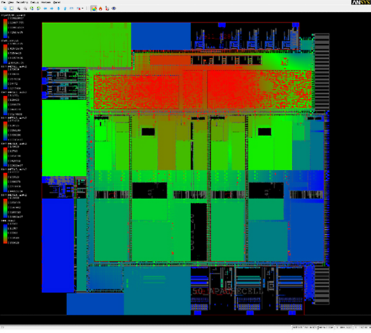 Example of a RedHawk-SC voltage drop map used to detect power integrity issues