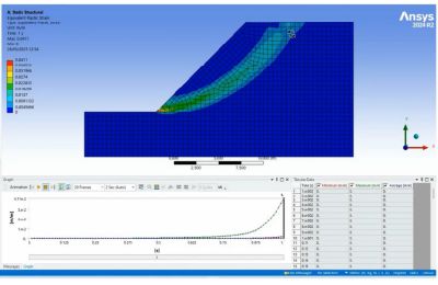 Slope Stability Tutorial Webpage Image