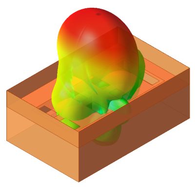 槽孔天線模擬