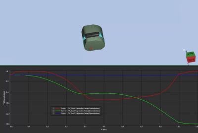 Smart watch optical system