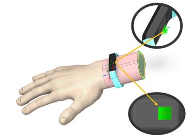 Simulation of wearable smartband sensor
