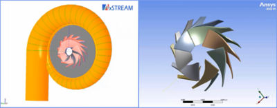 Ansys and SoftInWay simulation
