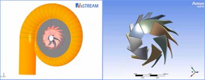 Ansys and SoftInWay simulation