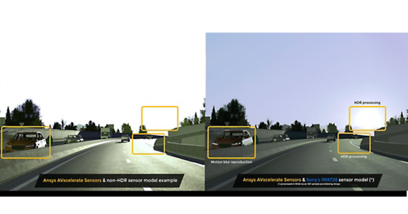 The collaboration between Ansys and Sony enables high-fidelity simulation of camera sensors and scenario-based testing