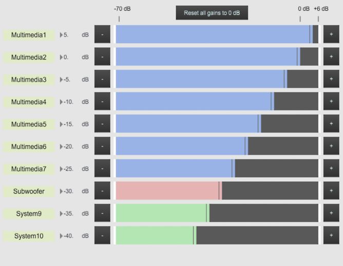 Ansys Sound Product Sound Design Software