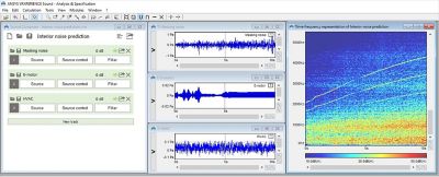 Ansys Sound 中的 Sound Analysis