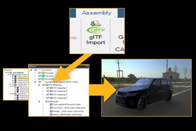 speos-2025-r2-gltf-support