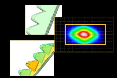 Optical lens