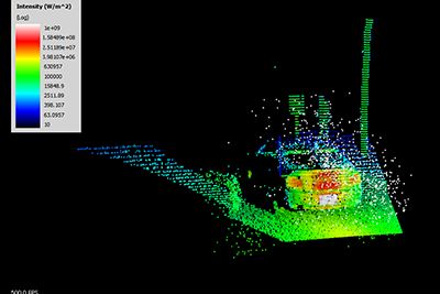 Speos lidar