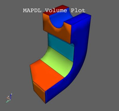 MAPDL volume plot of a lathe cutter