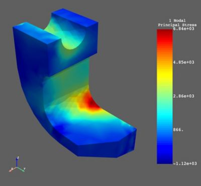 MAPDL modal principal stresses of lathe cutter