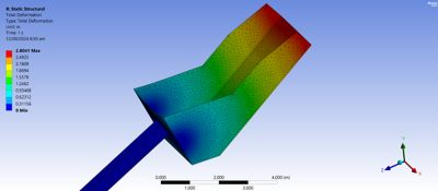 ansys mechanical