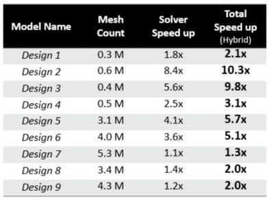 steady-state-table-blog