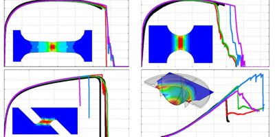 Ansys Welcomes Former CEO of Beta CAE Americas