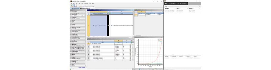 The calibrated material coefficients are available within the engineering data section of Ansys Workbench