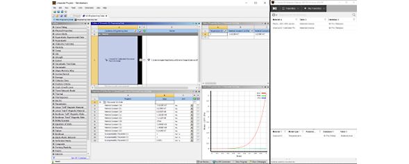 The calibrated material coefficients are available within the engineering data section of Ansys Workbench