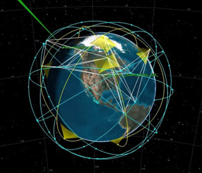 Large Satellite Constellation Designs