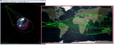 STK and EXata visualization scenario