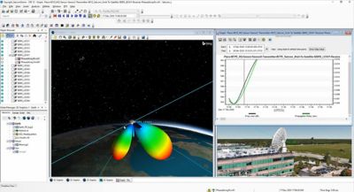 STK integrated with Keysight’s PathWave System Design