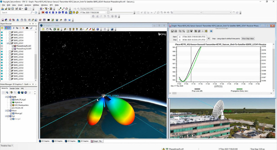 STK integrated with Keysight’s PathWave System Design