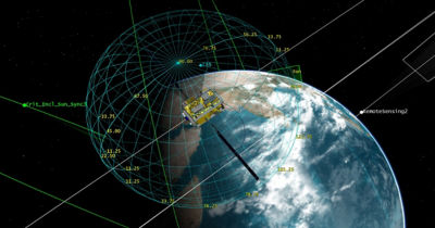 利用STK模擬遙感衛星的姿態方向
