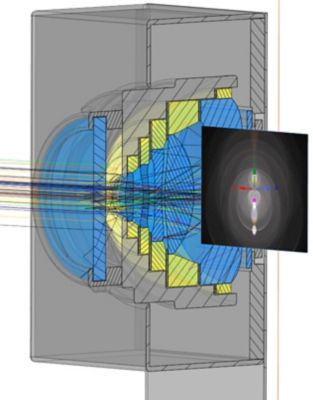 Stray light analysis