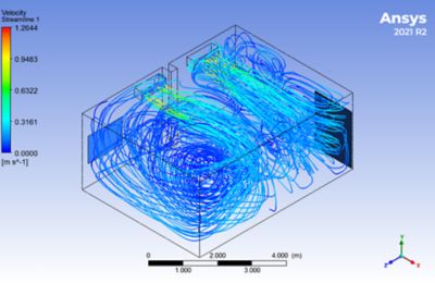 Streamlines depicting the flow path taken by the air entering the room from the air conditioners