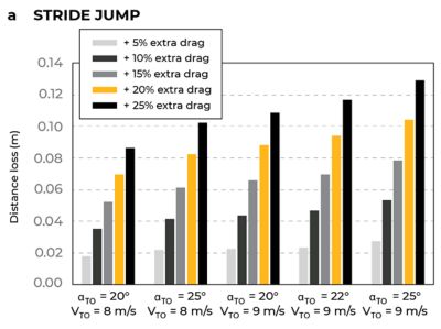 stride-jump