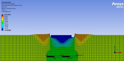 Strip Footing Tutorial webpage