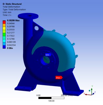 structural-analysis-pump-casing-ansys-mechanical