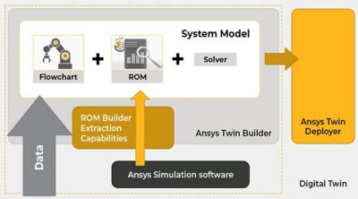 structure-architecture-diagram