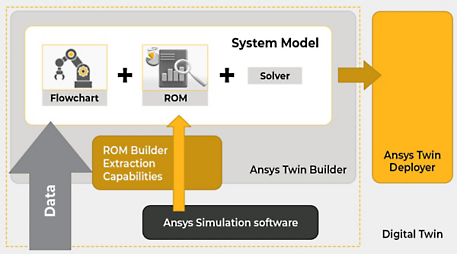 structure-architecture-diagram
