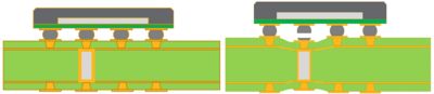 Illustration showing localized board surface deformation resulting in a soldering defect