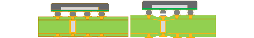 Illustration showing localized board surface deformation resulting in a soldering defect