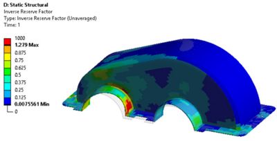 switching-to-composite-materials-requires-a-new-product-design-composite-failure.jpg