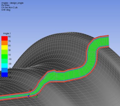 switching-to-composite-materials-requires-a-new-product-design-ply-based-modeling.jpg