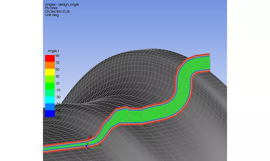 Why Switching to Composite Materials Requires a New Product Design 