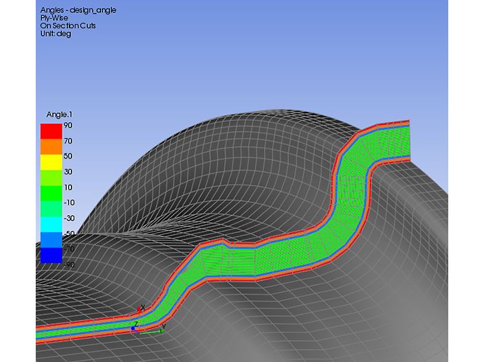 why switching to composite materials requires a new product design ansys