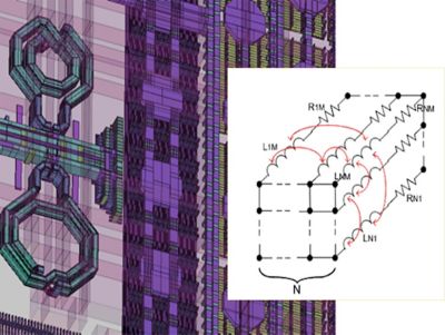 Synopsys semiconductors