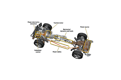 systems-simulations-embedded-software-battery-management-system-design-aa-v13-i1.jpg