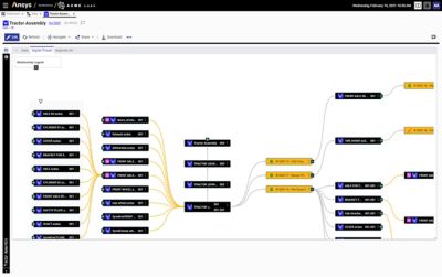 Ansys Minerva中的依赖跟踪提供了数万博据的上下文，向您展示了它是如何创建的以及由谁创建的。