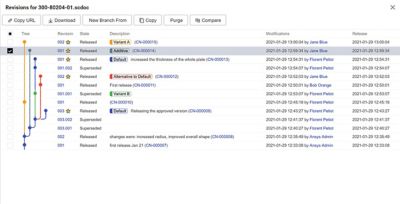 Revision tracking in Ansys Minerva enables you to keep track of data.